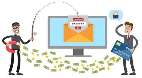 Spot the Scam: 5 Telltale Signs of a Phishing Email